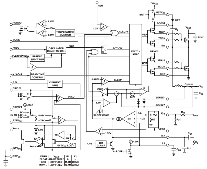 ブロック図 - Analog Devices Inc. LTC7893同期ブーストコントローラ